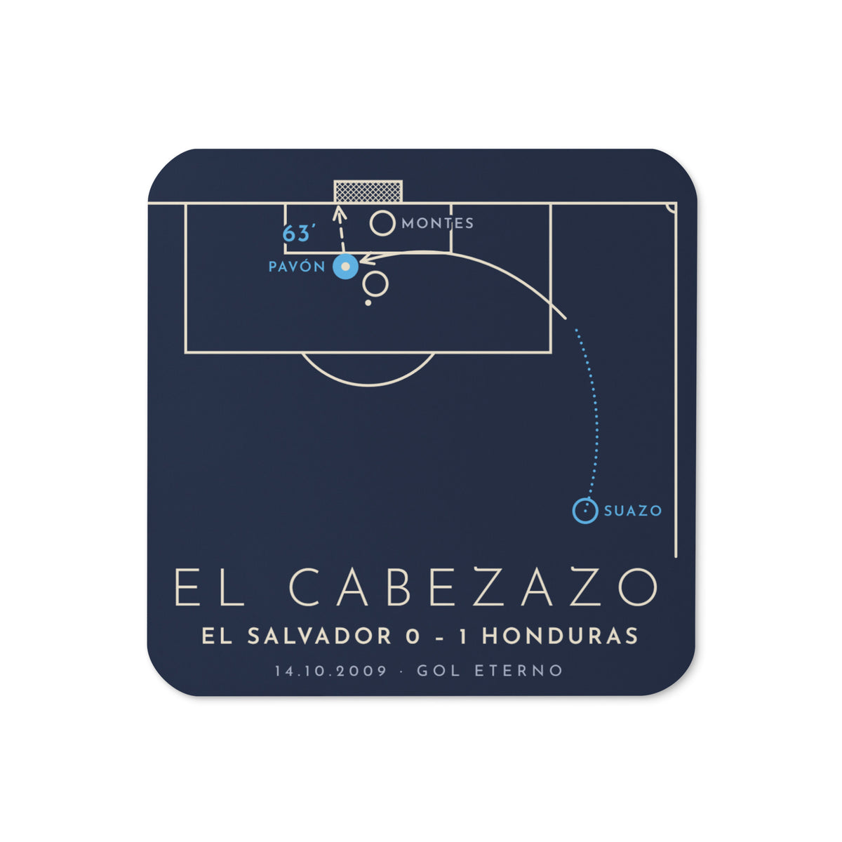 Posavasos El Cabezazo 2009: la jugada de El Cabezazo