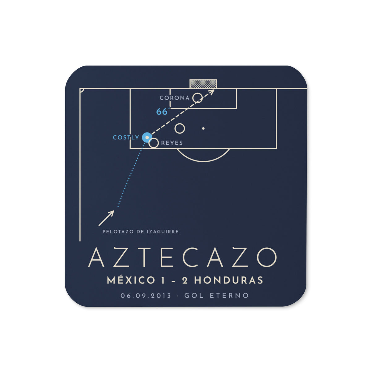 Posavasos Aztecazo 2013: la jugada de Aztecazo