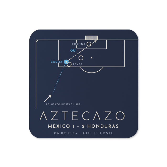 Posavasos · Aztecazo 2013 · Honduras en el Azteca