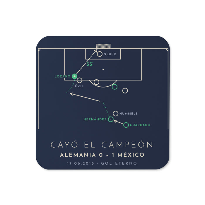 Posavasos · Cayó el Campeón 2018 · México vs. Alemania