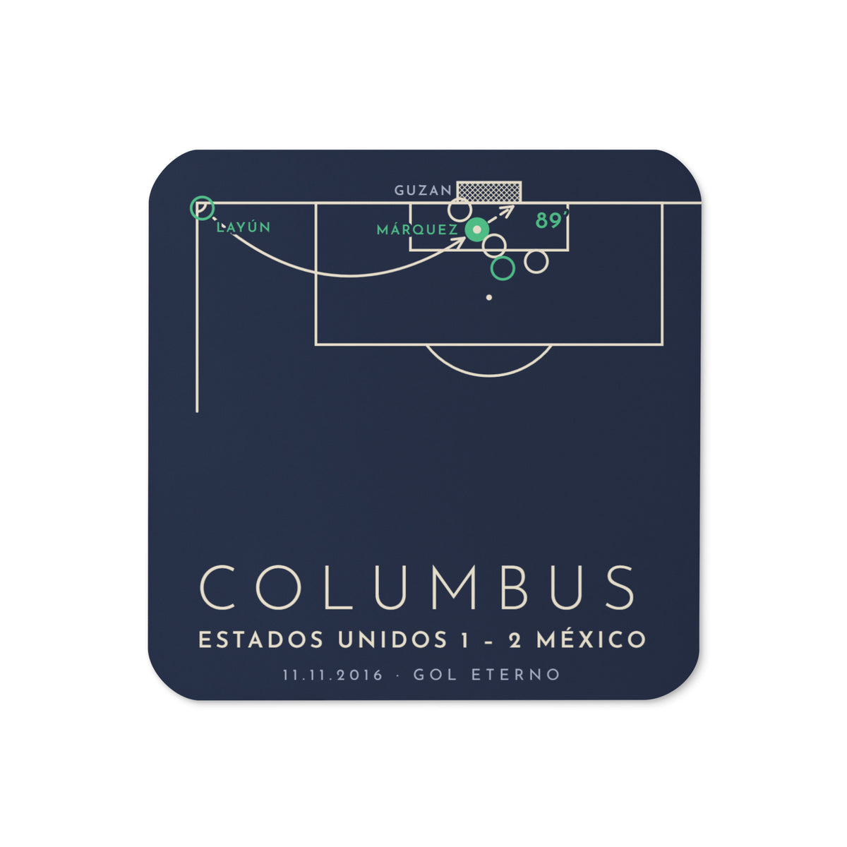 Posavasos Columbus 2016: la jugada de Columbus