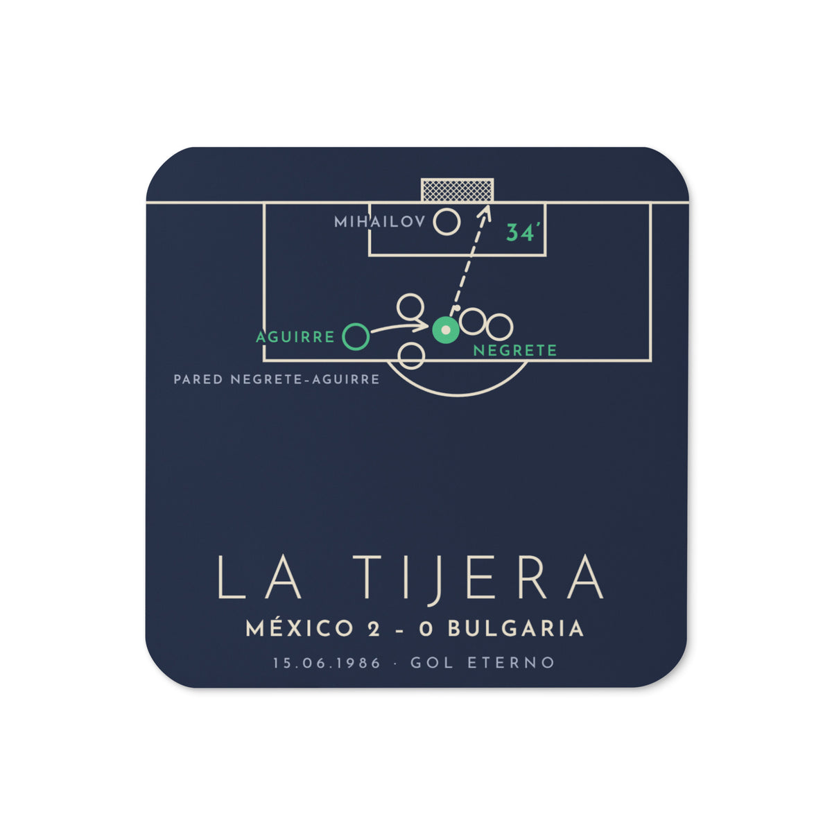 Posavasos La Tijera 1986: la jugada de La Tijera