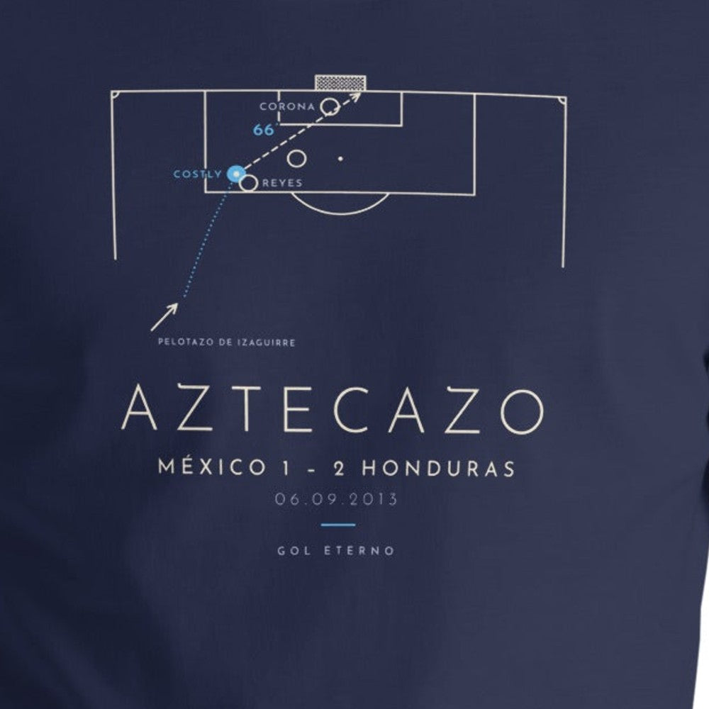 Detalle del estampado de Aztecazo 2013