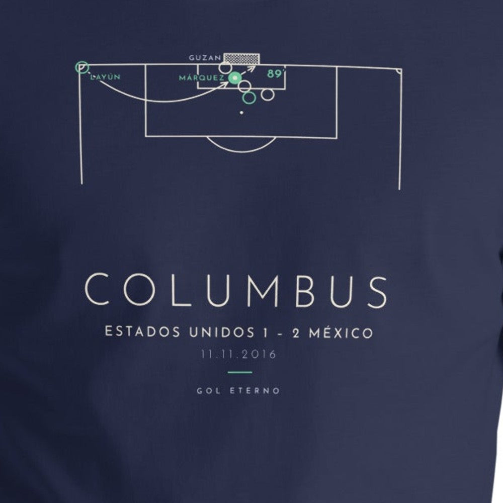 Detalle del estampado de Columbus 2016