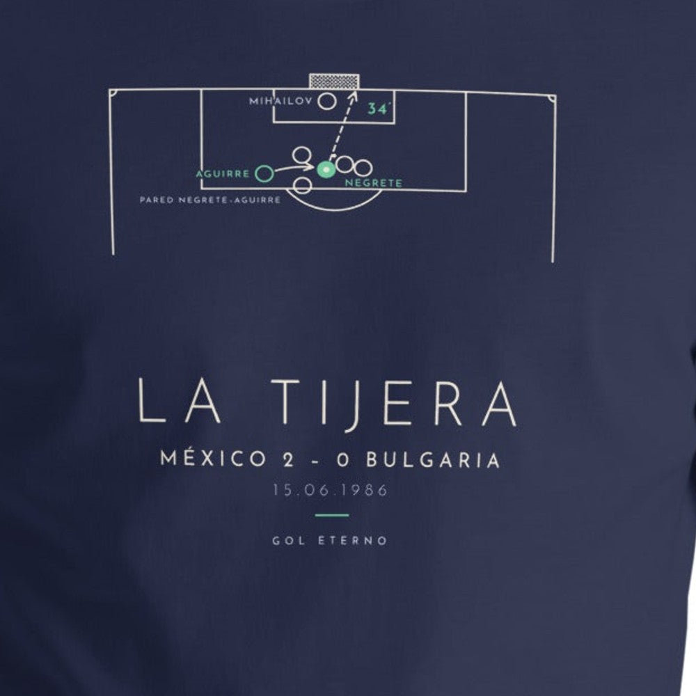 Detalle del estampado de La Tijera 1986