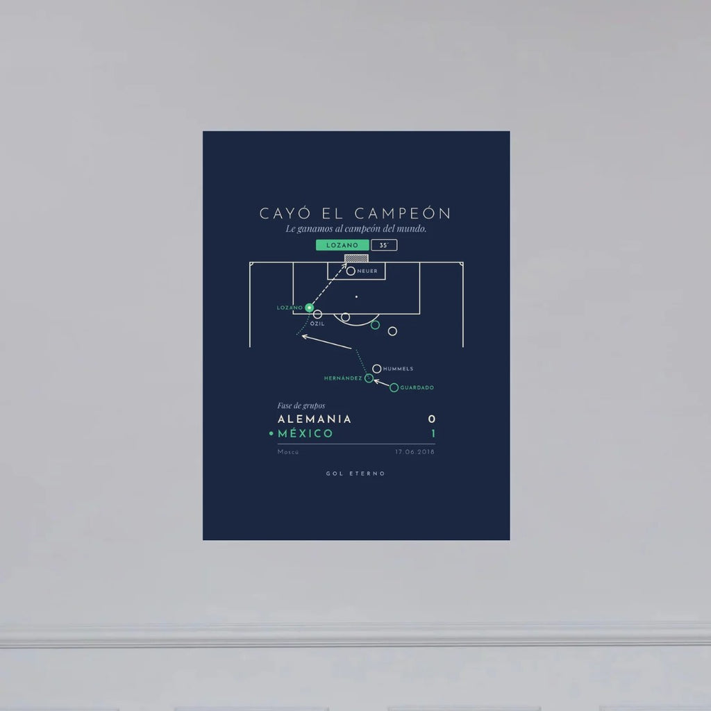 Póster Cayó el Campeón 2018 de Gol Eterno en la pared