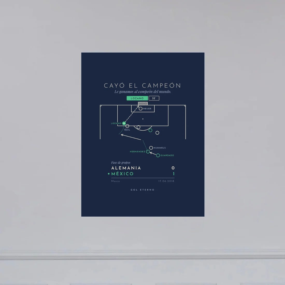 Póster Cayó el Campeón 2018 de Gol Eterno en la pared