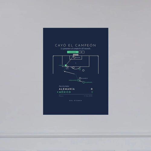 Póster Cayó el Campeón 2018 de Gol Eterno en la pared