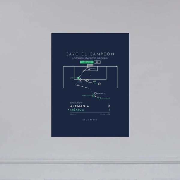 Póster · Cayó el Campeón 2018 · México vs. Alemania