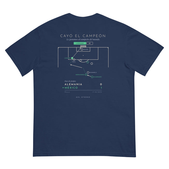 Camiseta Colección · Cayó el Campeón 2018 · México vs. Alemania